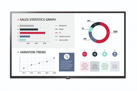  Фото информационный дисплей lg 65" 65ul3g - фото 1